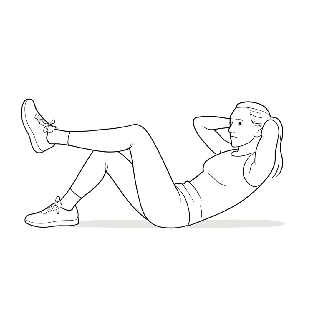 core 4 exercises